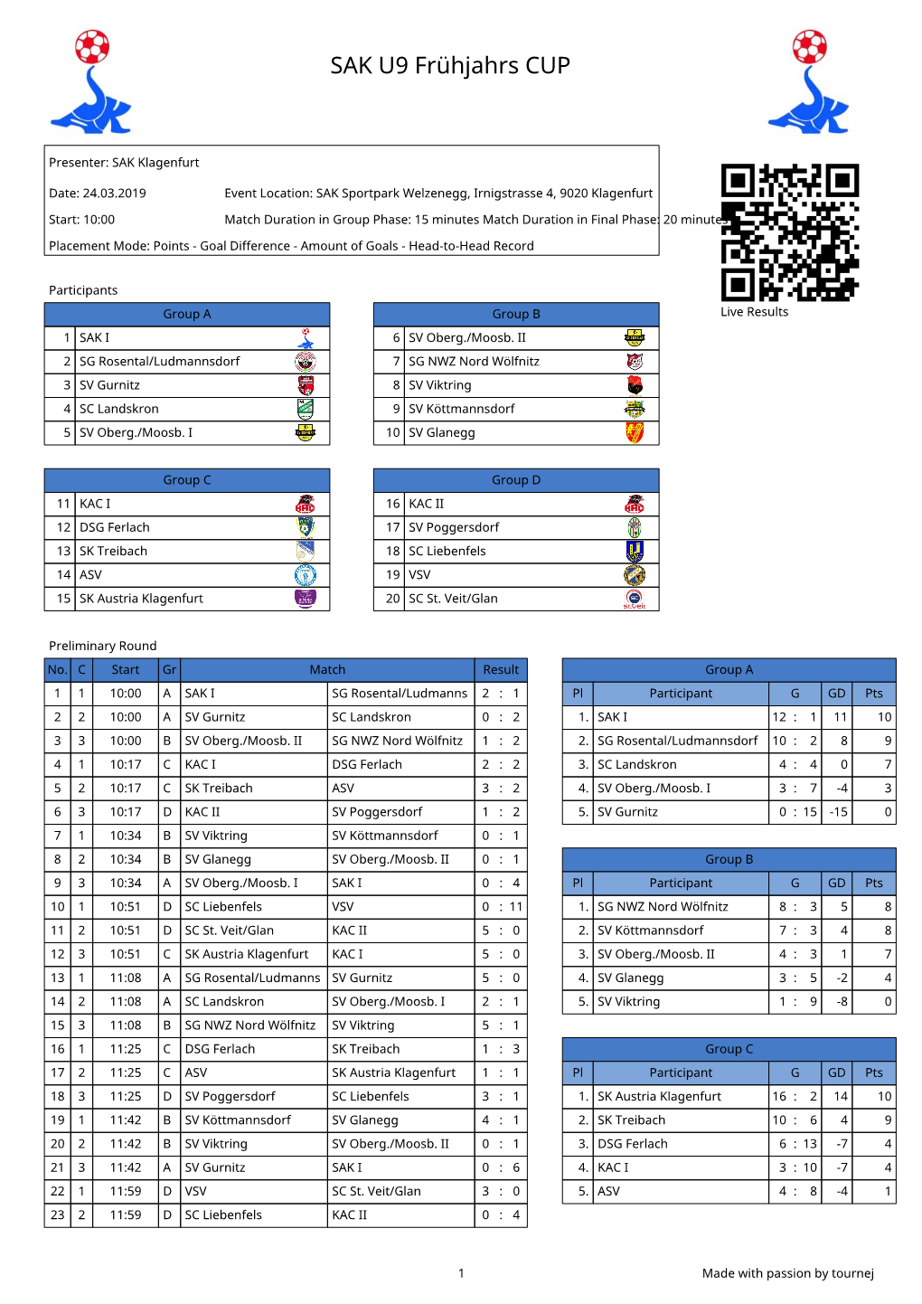 SAK U9 Frühjahrs CUP