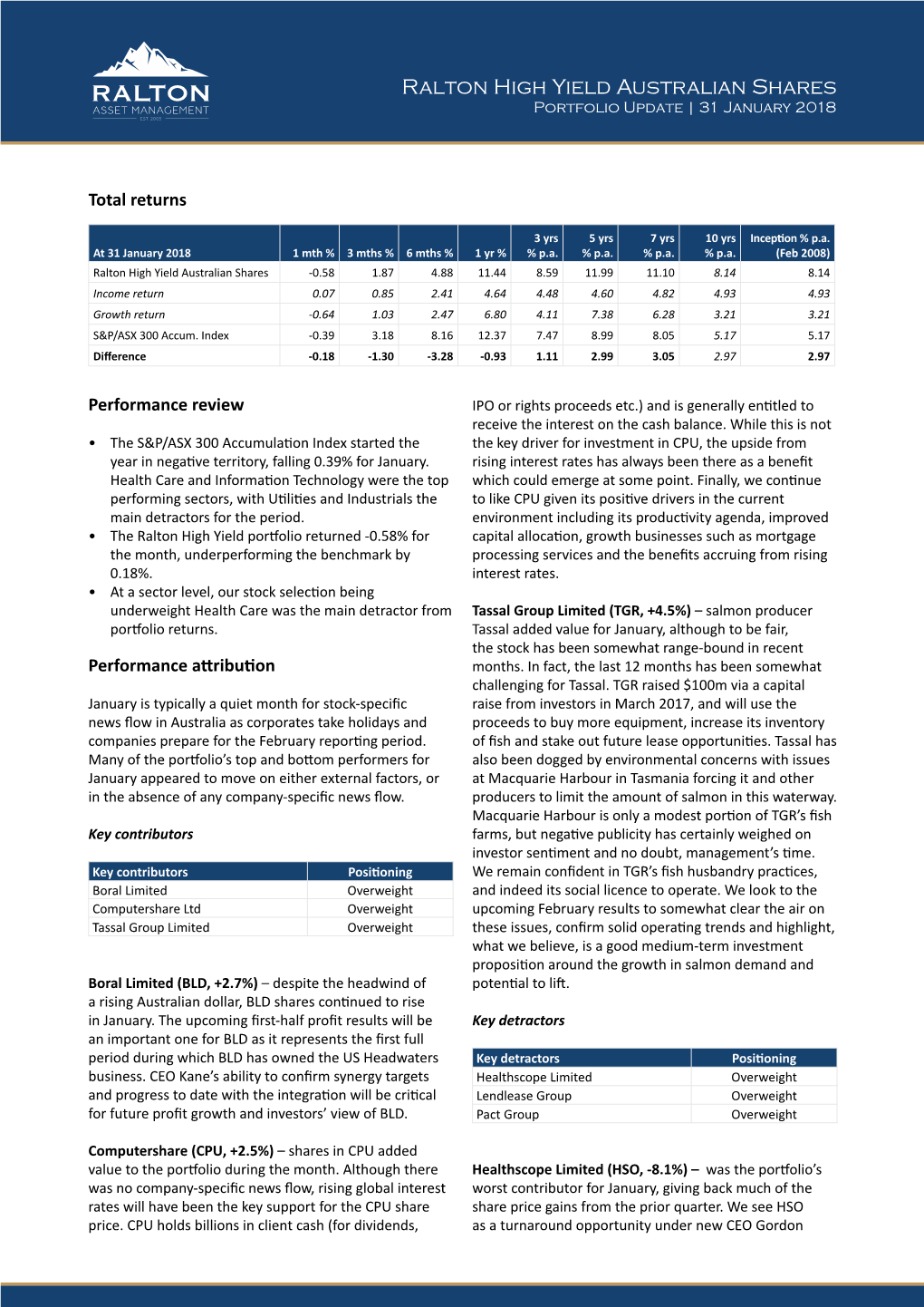 Ralton High Yield Australian Shares Portfolio Update | 31 January 2018