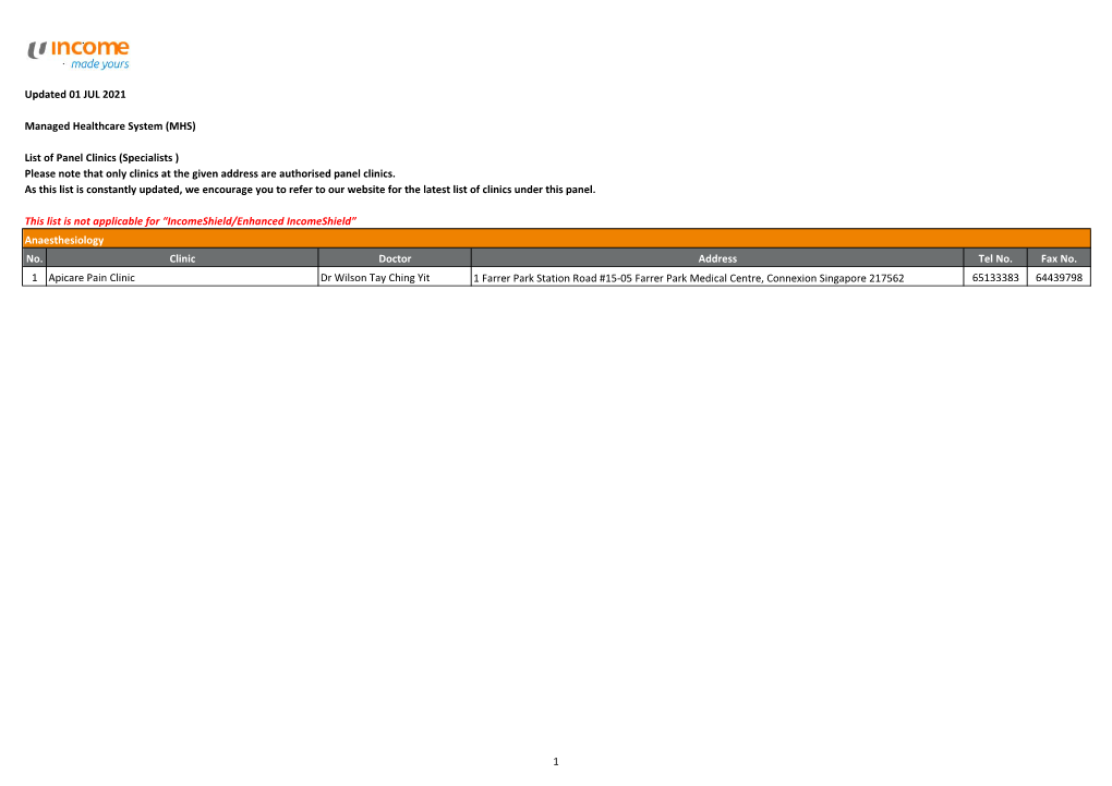 Updated 01 JUL 2021 Managed Healthcare System (MHS) List of Panel Clinics (Specialists ) Please Note That Only Clinics at the Gi