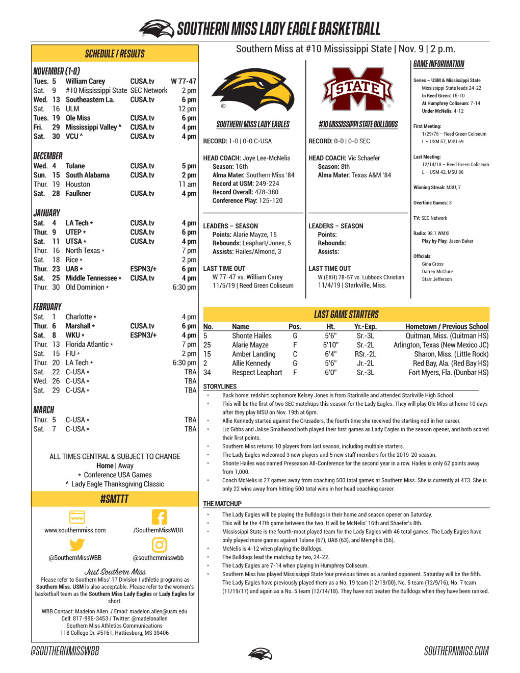 Southern Miss Lady Eagle Basketball Southern Miss at #10 Mississippi State | Nov