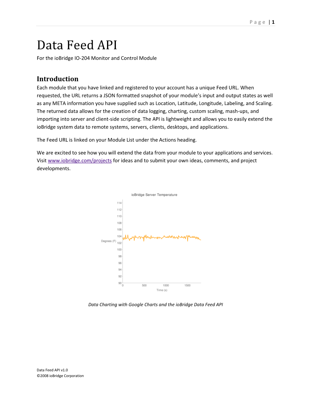 Data Feed API V1.0 ©2008 Iobridge Corporation P a G E | 2