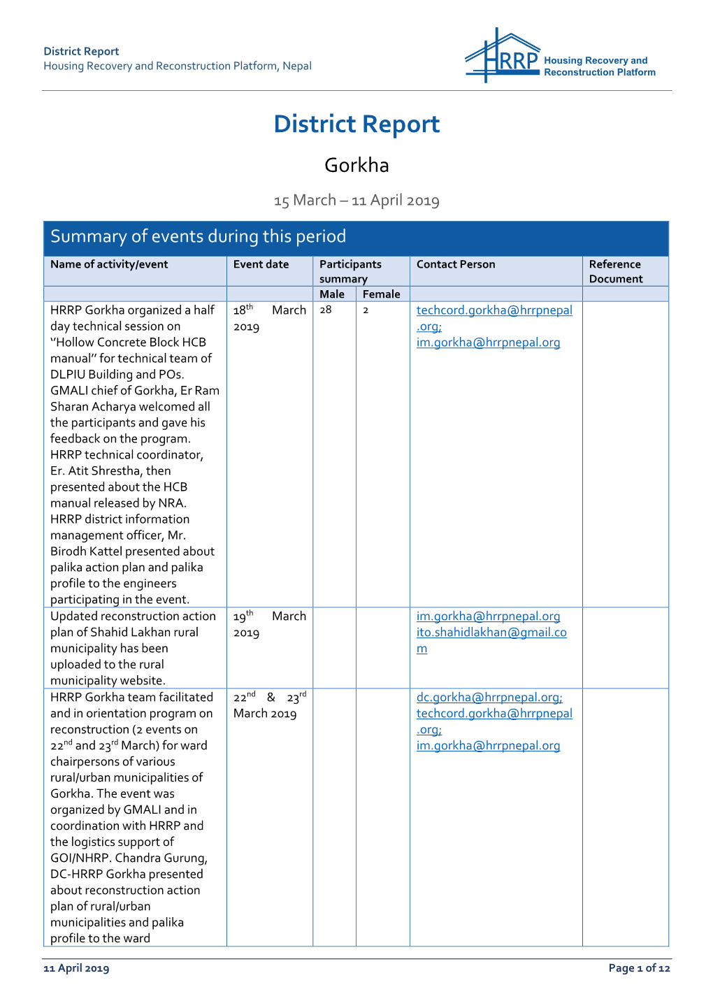 District Report Housing Recovery and Reconstruction Platform, Nepal Housing Recovery and Reconstruction Platform