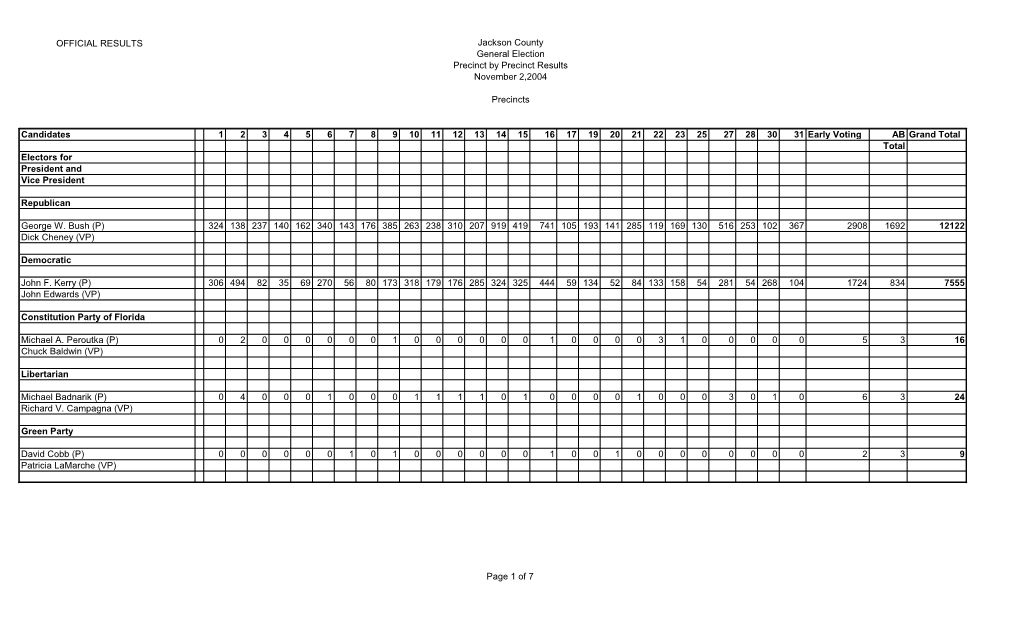 OFFICIAL RESULTS Jackson County General Election Precinct by Precinct Results November 2,2004