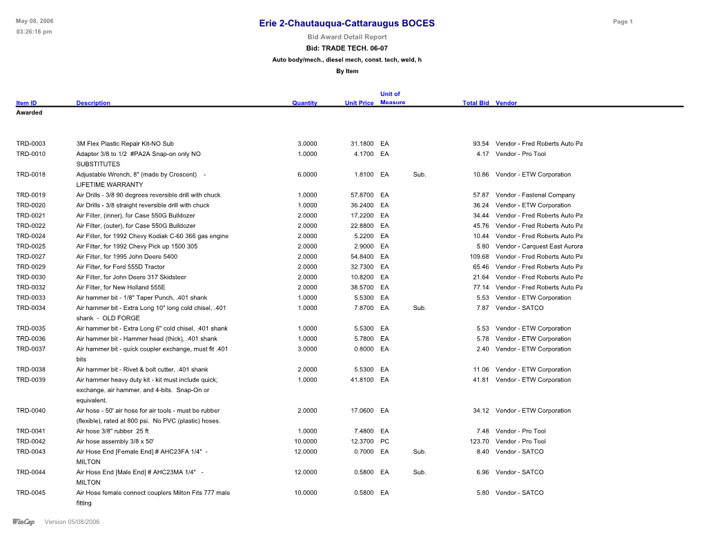 Bid Award Report