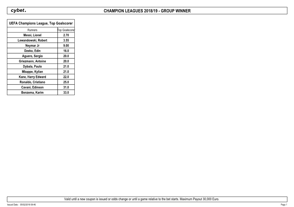Champion Leagues 2018/19 - Group Winner