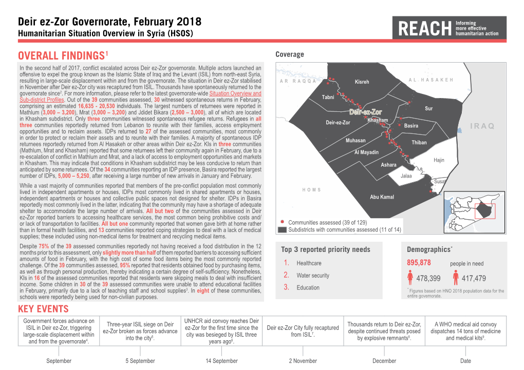 Deir Ez-Zor Governorate, February 2018 OVERALL FINDINGS1