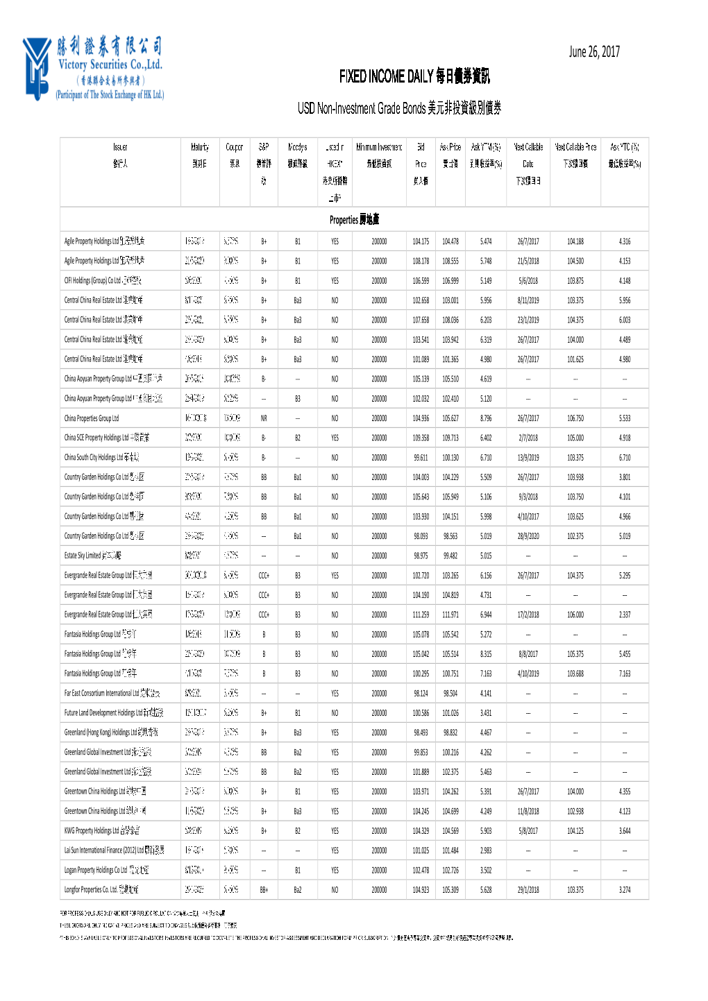 June 26, 2017 FIXED INCOME FIXED INCOME DAILY 每日債券資訊