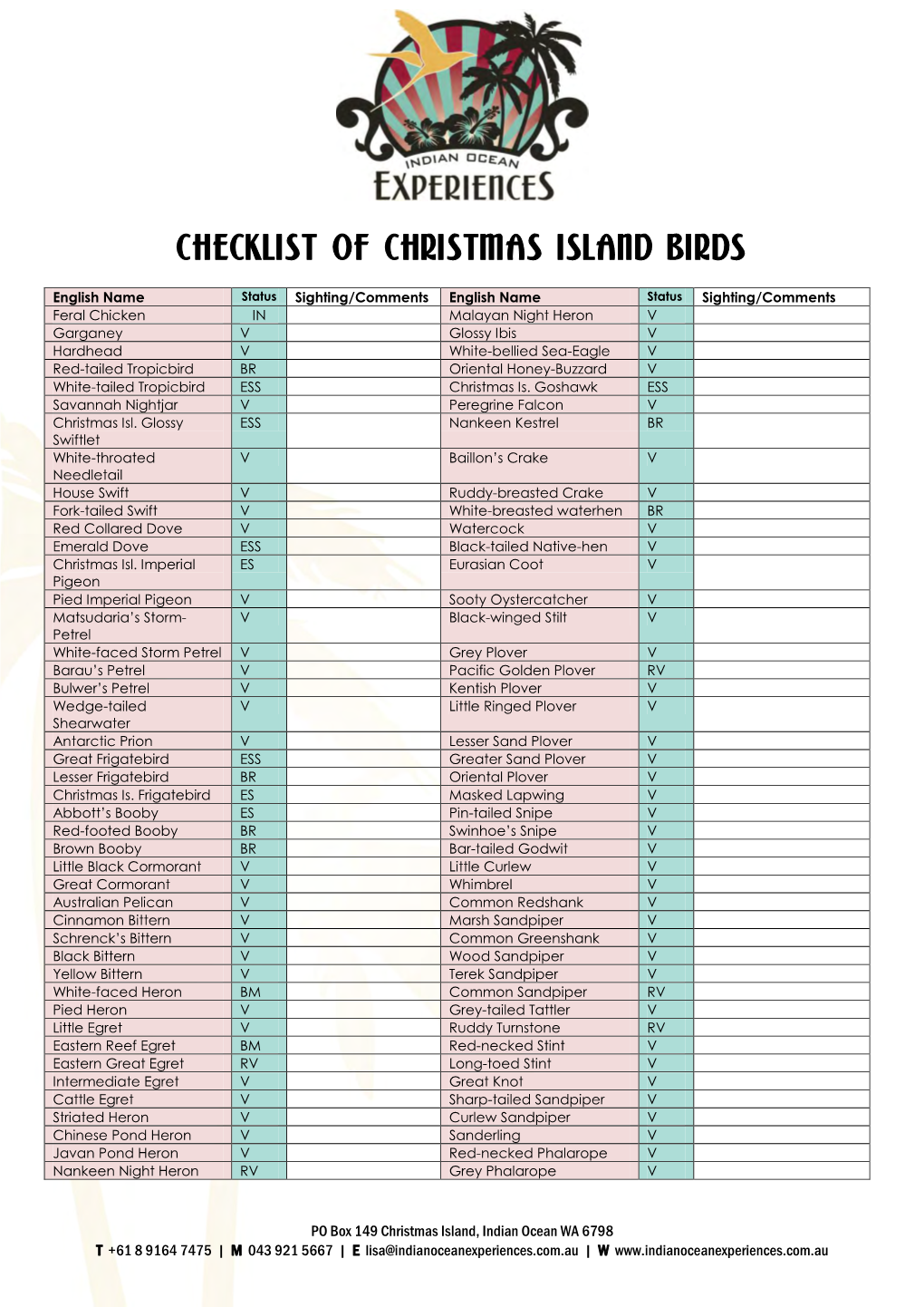 Christmas Island Bird Checklist