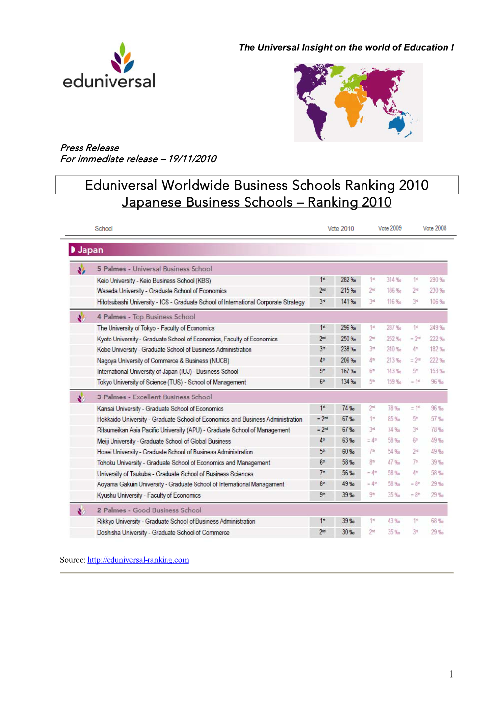 Eduniversal Worldwide Business Schools Ranking 2010 Japanese Business Schools – Ranking 2010
