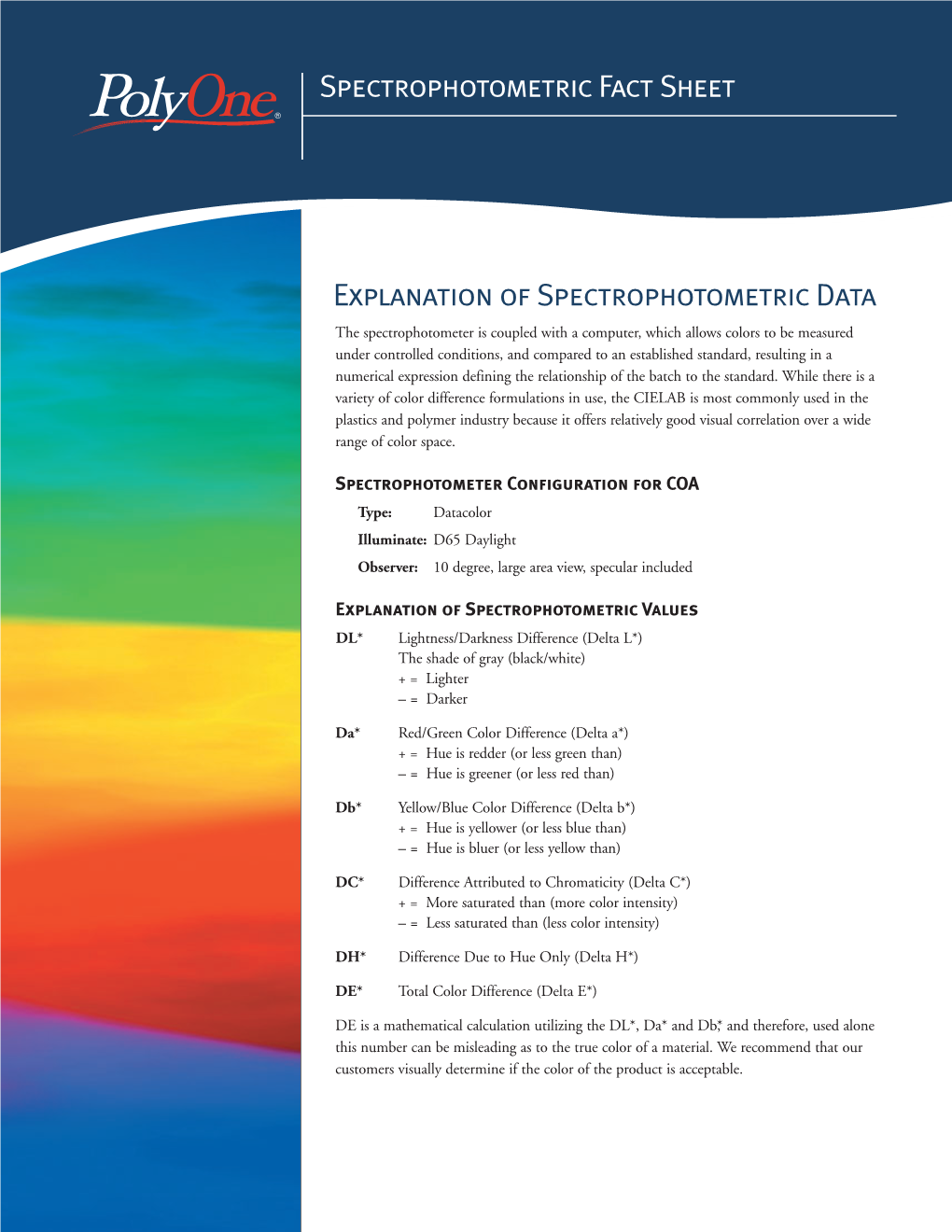 Explanation of Spectrophotometric Data