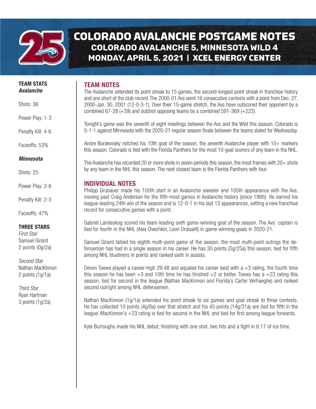 Colorado Avalanche Postgame Notes Colorado Avalanche 5, Minnesota Wild 4 Monday, April 5, 2021 | Xcel Energy Center