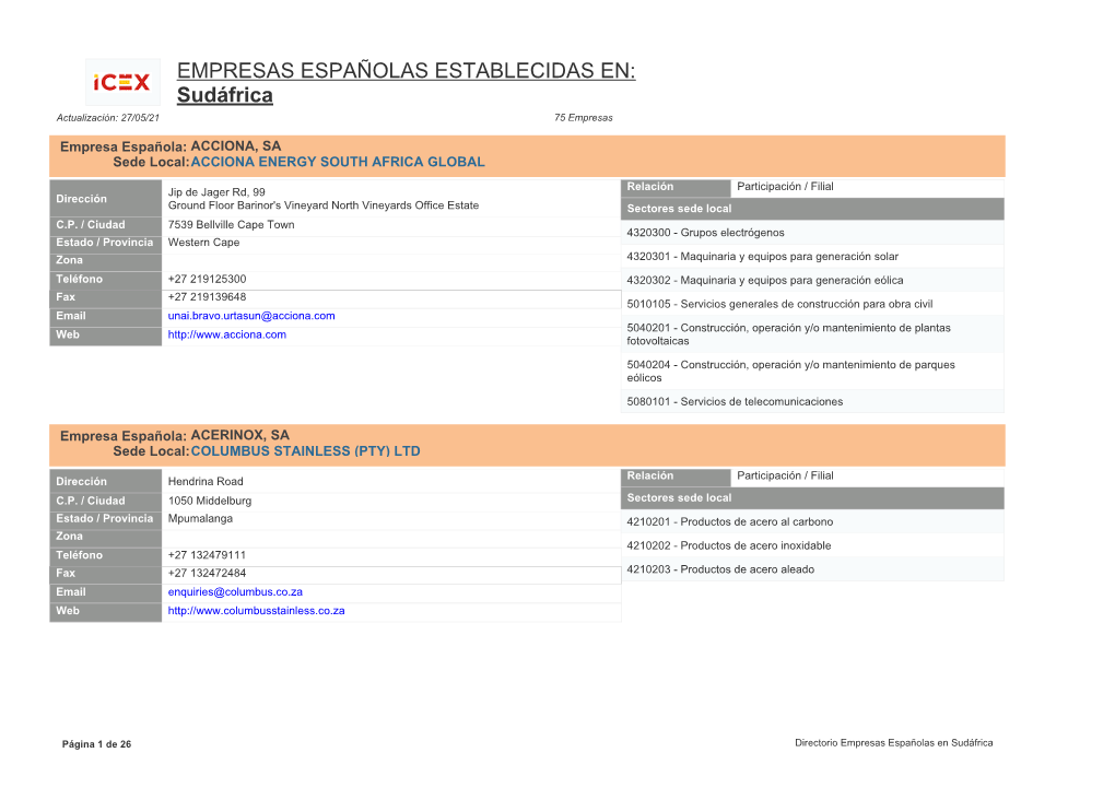 EMPRESAS ESPAÑOLAS ESTABLECIDAS EN: Sudáfrica Actualización: 27/05/21 75 Empresas