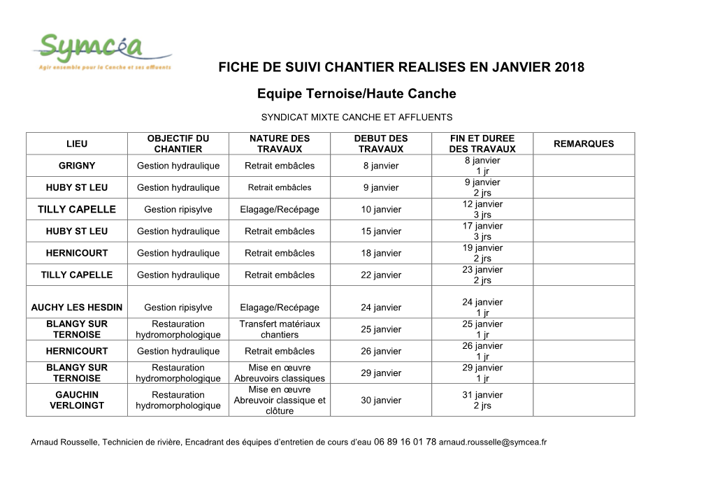 FICHE DE SUIVI CHANTIER REALISES EN JANVIER 2018 Equipe Ternoise/Haute Canche