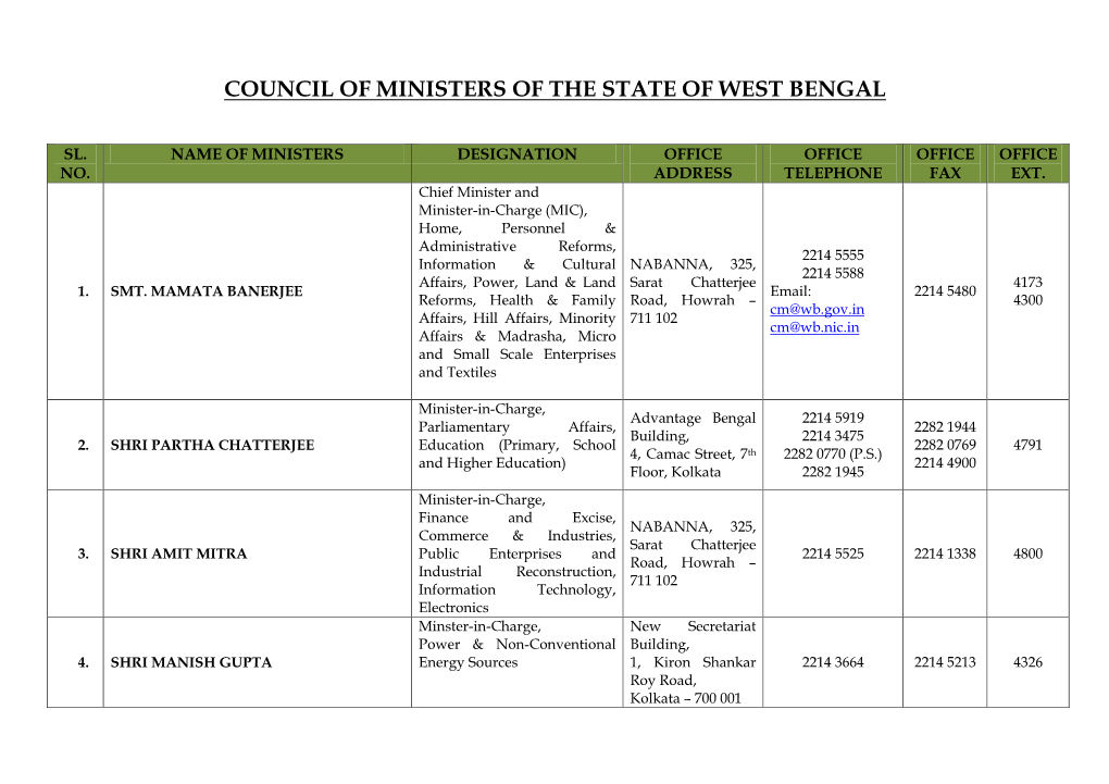 Council of Ministers of the State of West Bengal
