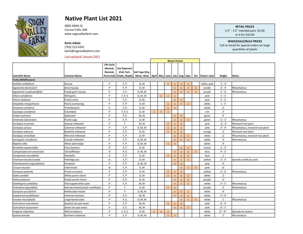 Native Plant List 2021