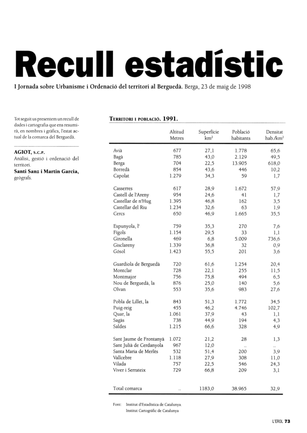 1 Jornada Sobre Urbanisme I Ordenació Del Territori Al Bergueda