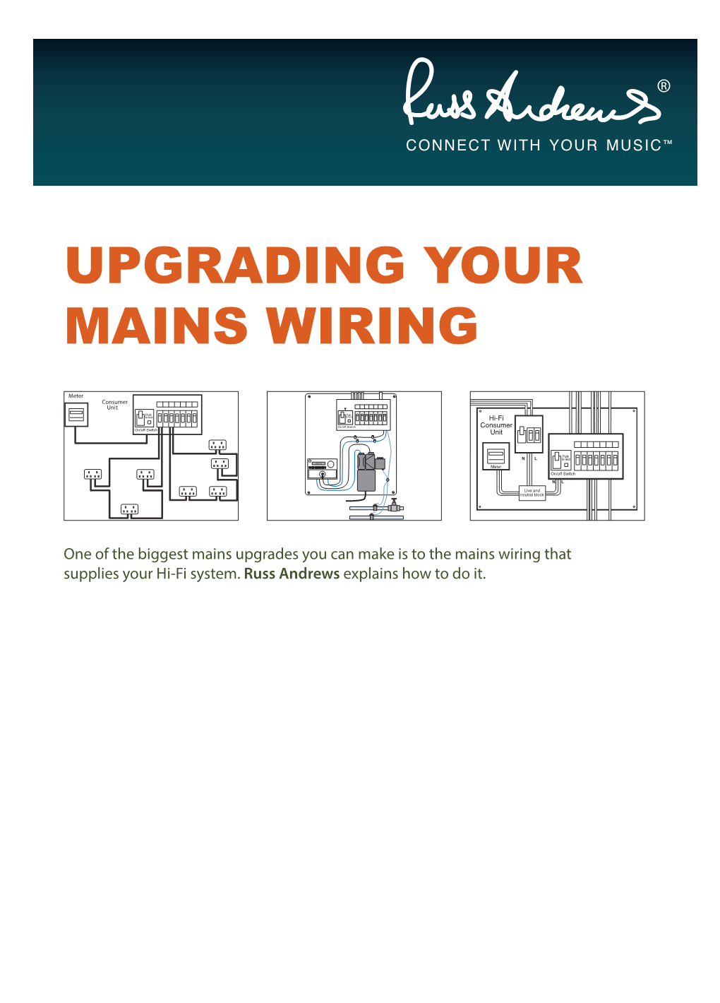 Upgrading Your Mains Wiring – They Are the Final Link to Your System