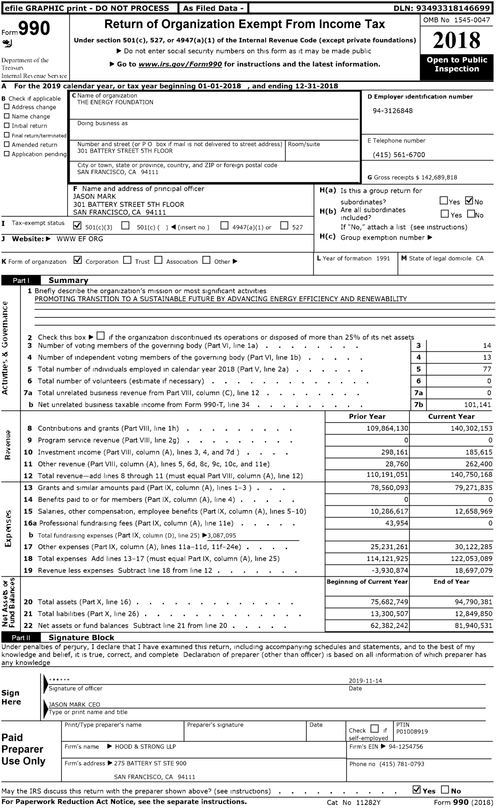 2018 IRS Form