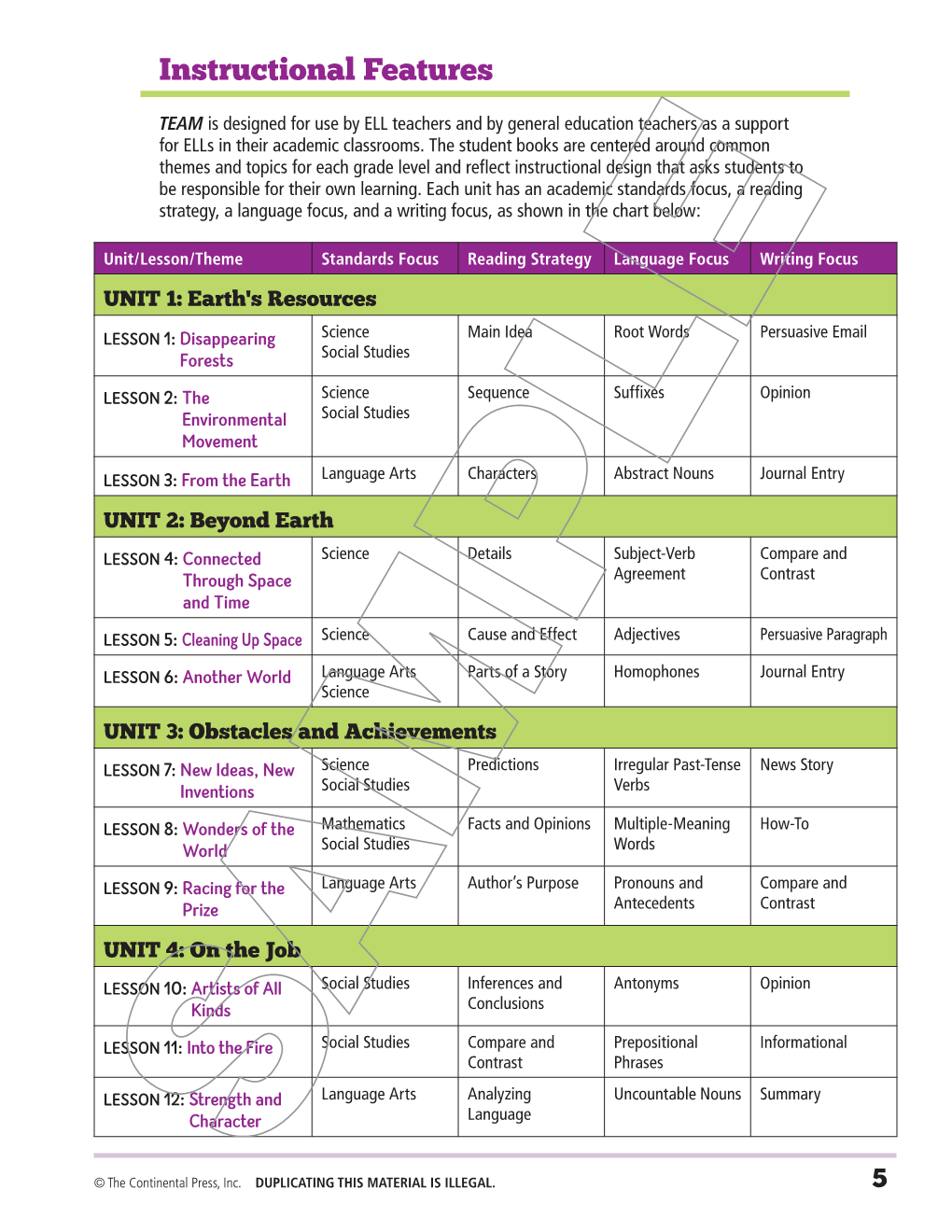 Instructional Features