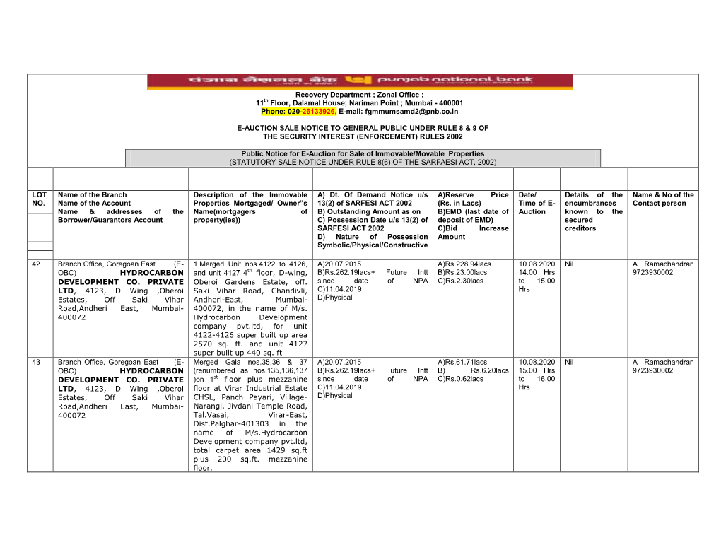 Nariman Point ; Mumbai - 400001 Phone: 020-26133926, E-Mail: Fgmmumsamd2@Pnb.Co.In