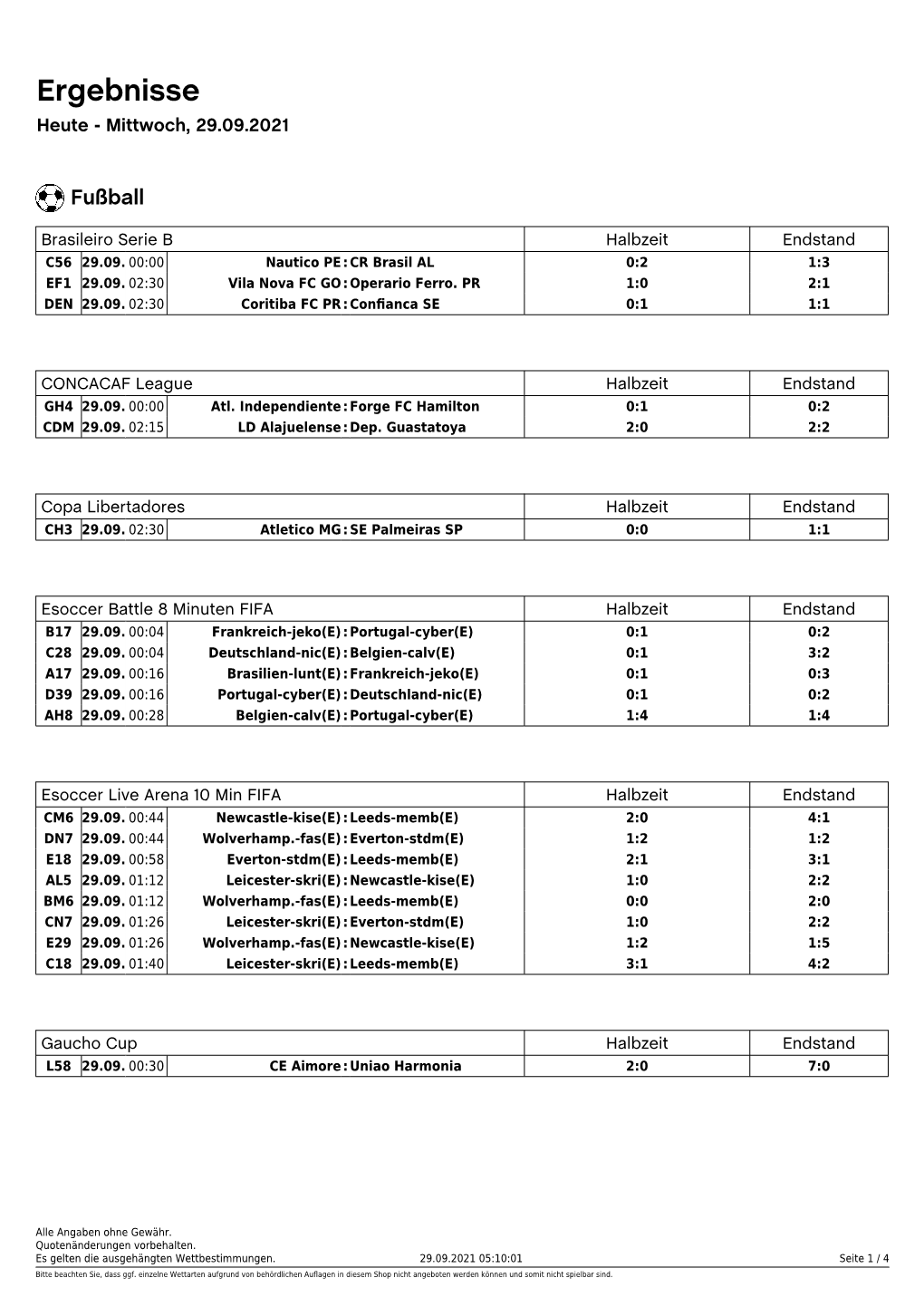 Ergebnisse Heute - Mittwoch, 29.09.2021