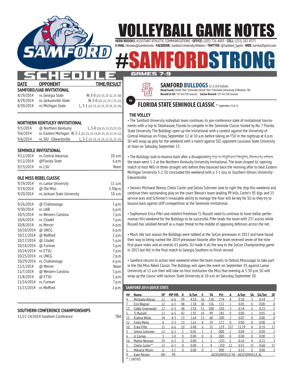 Samfordstrong