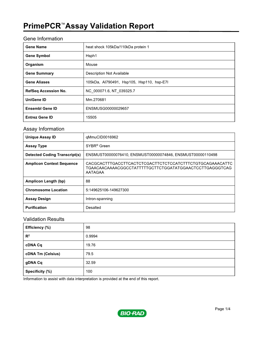 Primepcr™Assay Validation Report