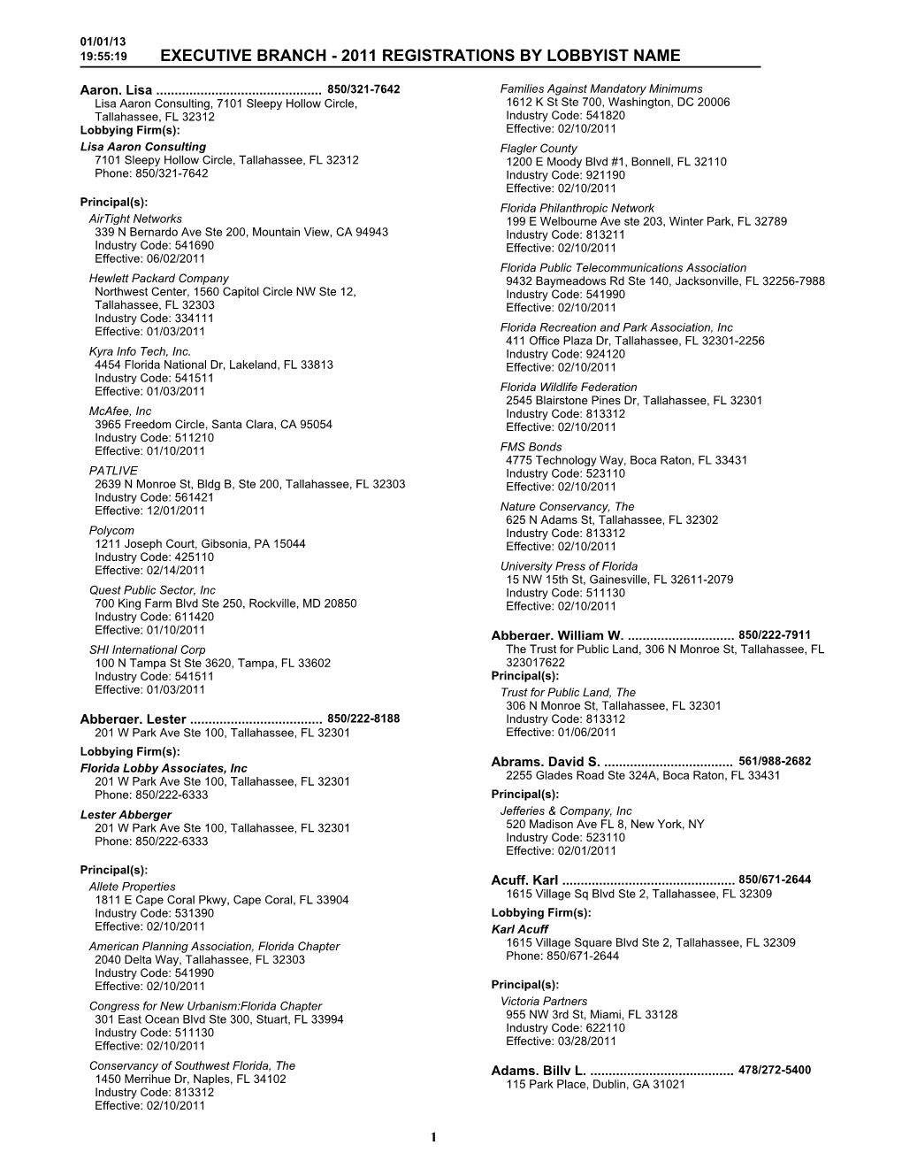 Executive Branch - 2011 Registrations by Lobbyist Name