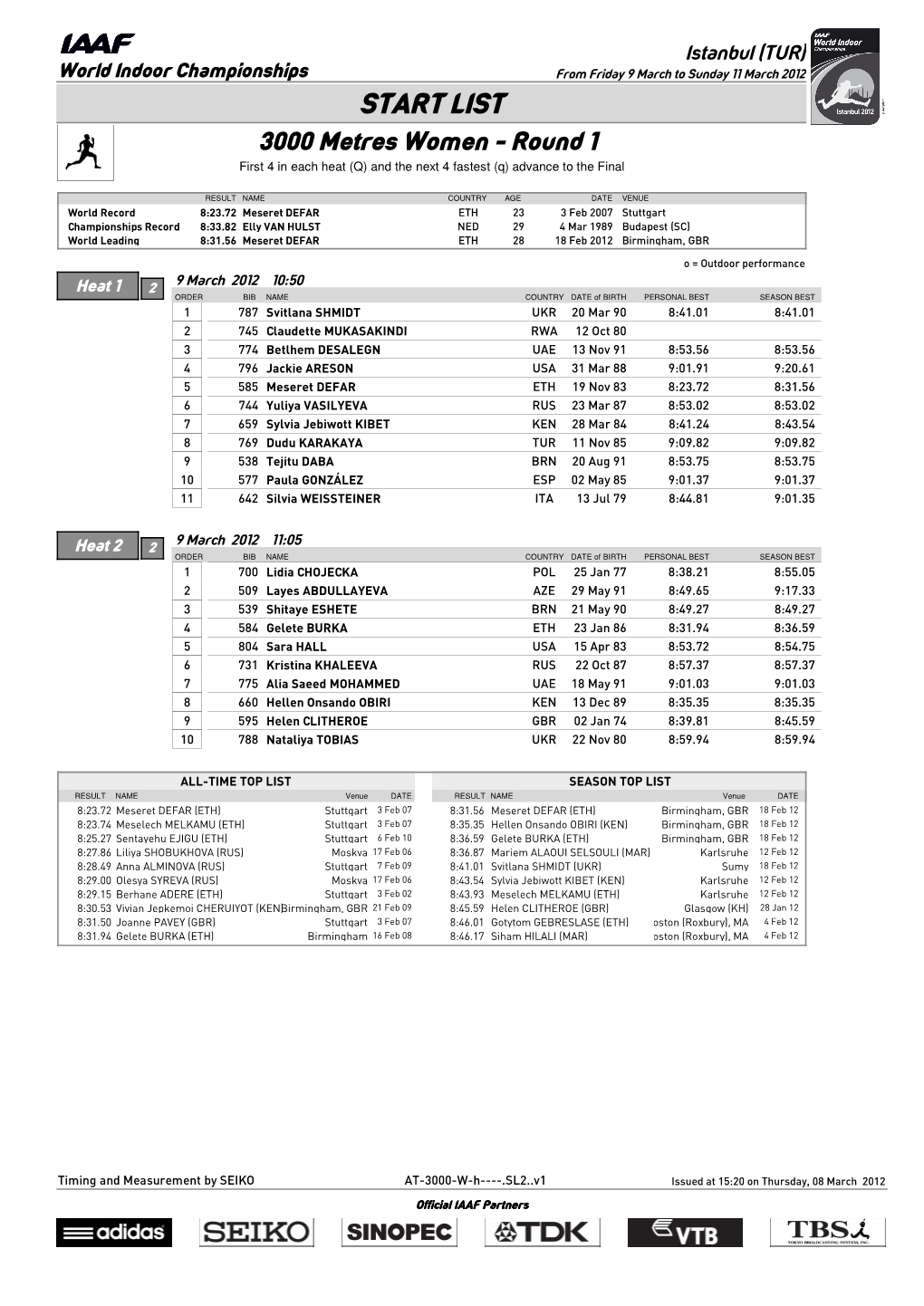 START LIST 3000 Metres Women - Round 1 First 4 in Each Heat (Q) and the Next 4 Fastest (Q) Advance to the Final