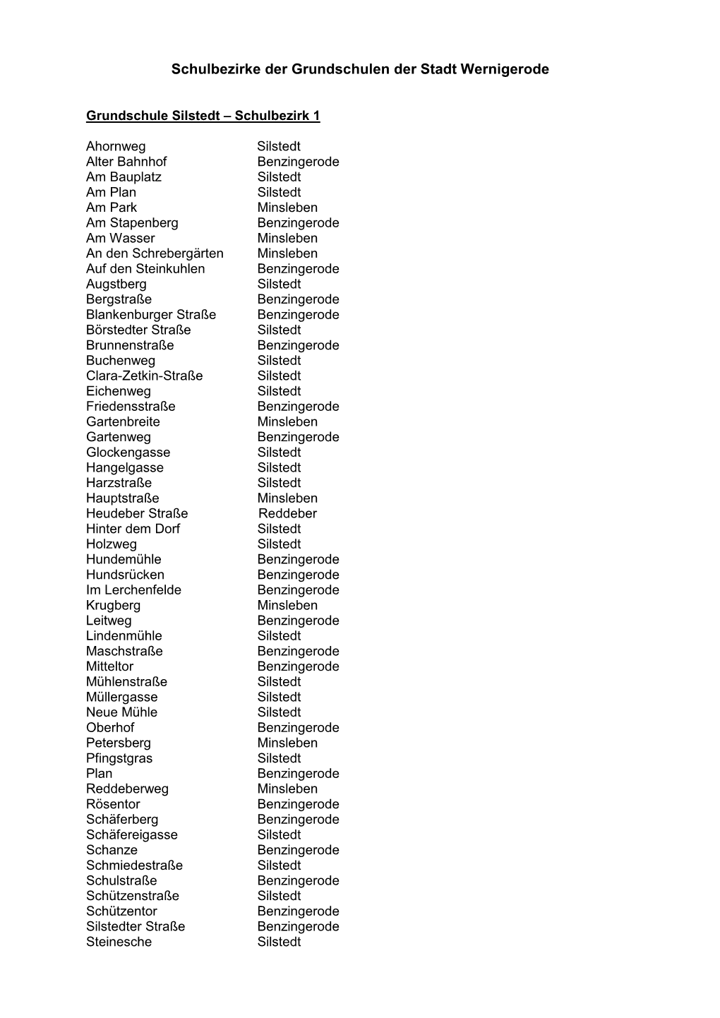 Schulbezirke Der Grundschulen Der Stadt Wernigerode
