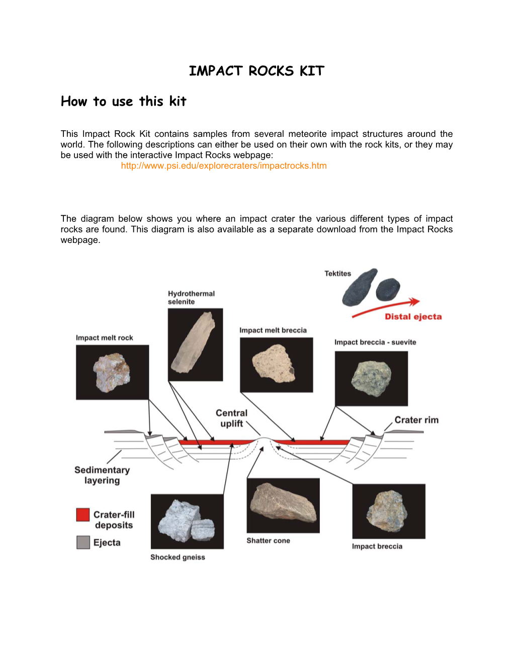 IMPACT ROCKS KIT How to Use This