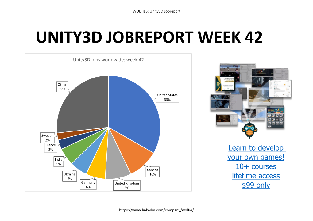 Unity3d Jobreport Week 42