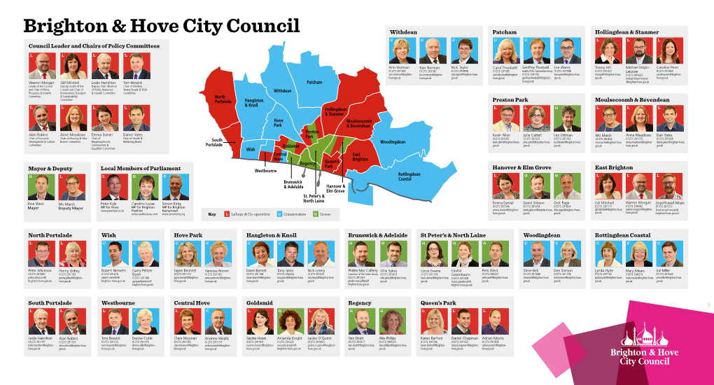 Brighton & Hove City Council