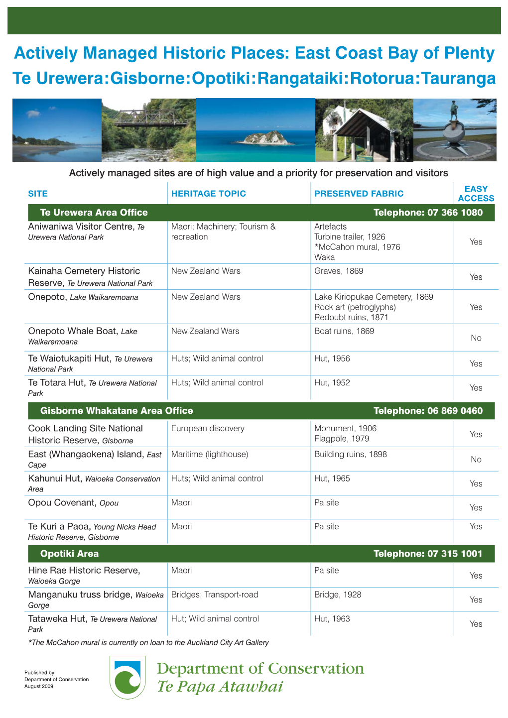Actively Managed Historic Places: East Coast Bay of Plenty Te Urewera : Gisborne : Opotiki : Rangataiki : Rotorua : Tauranga