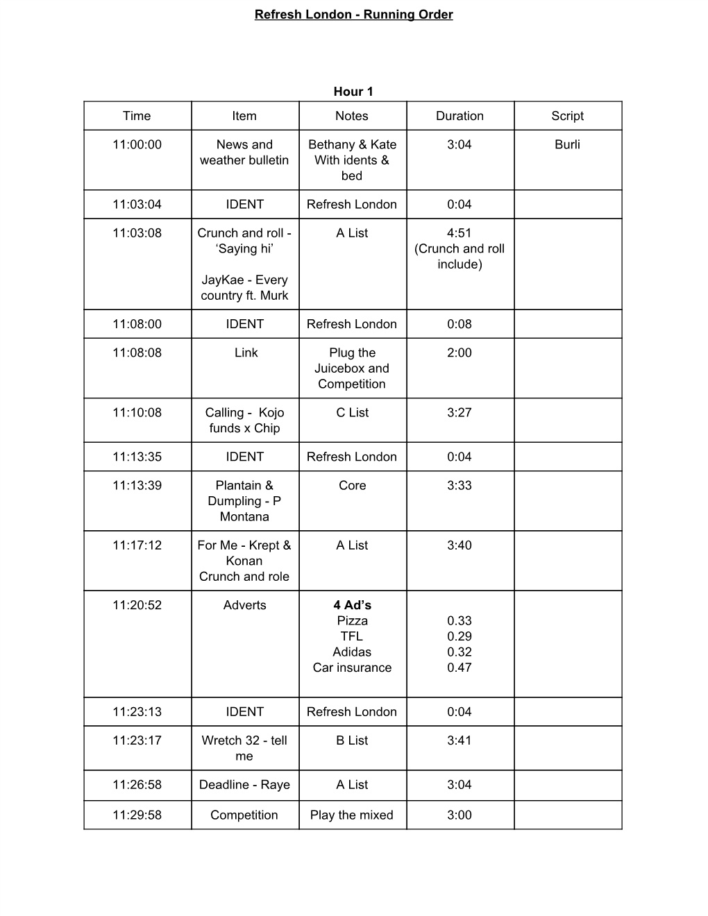 Refresh London - Running Order