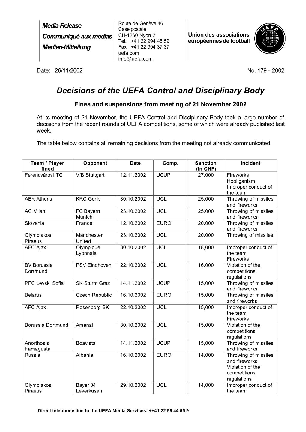 Decisions of the UEFA Control and Disciplinary Body