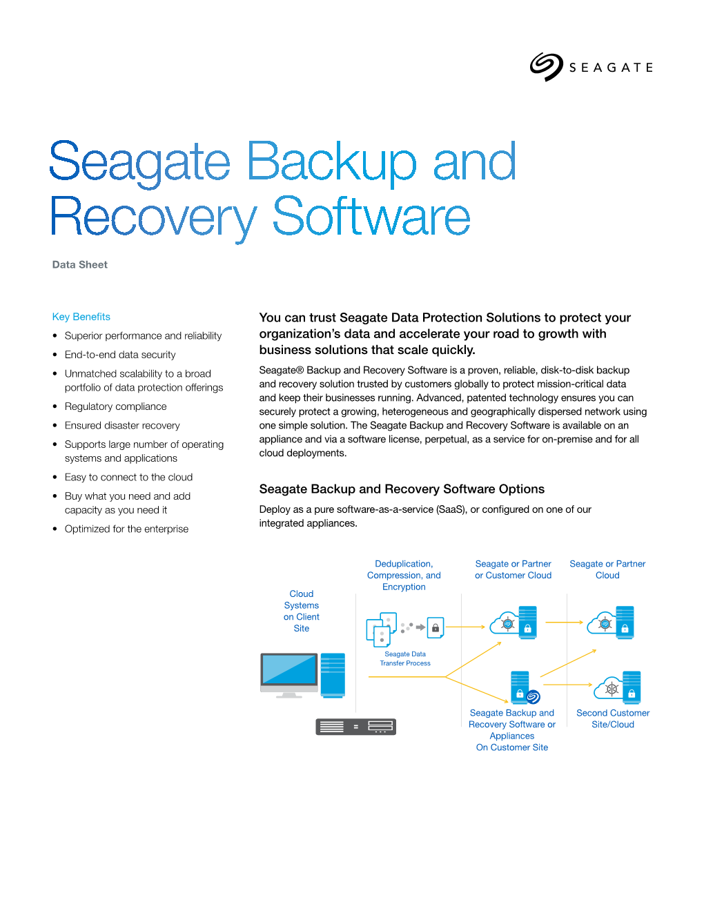 Seagate Backup and Recovery Software
