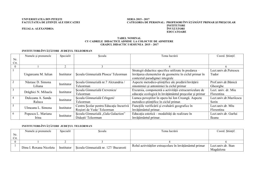 Ungureanu M. Iulian Institutor Şcoala Gimnazială Plosca/ Teleorman