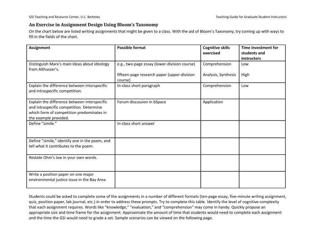 An Exercise In Assignment Design Using Bloom’S Taxonomy