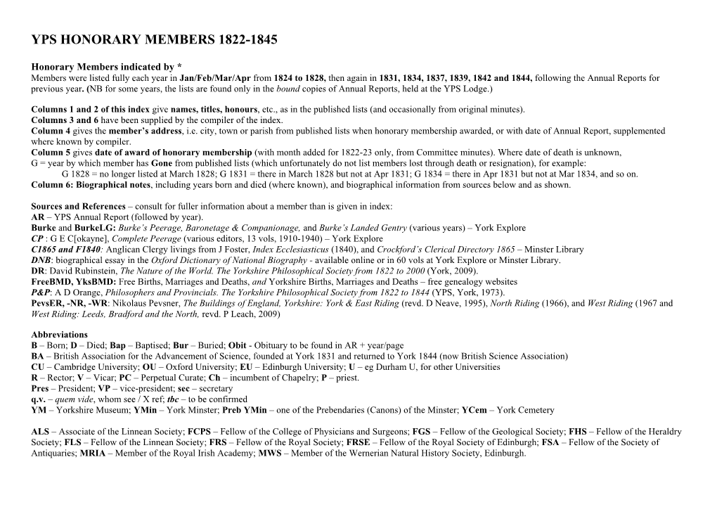 Honorary Members 1822-1845