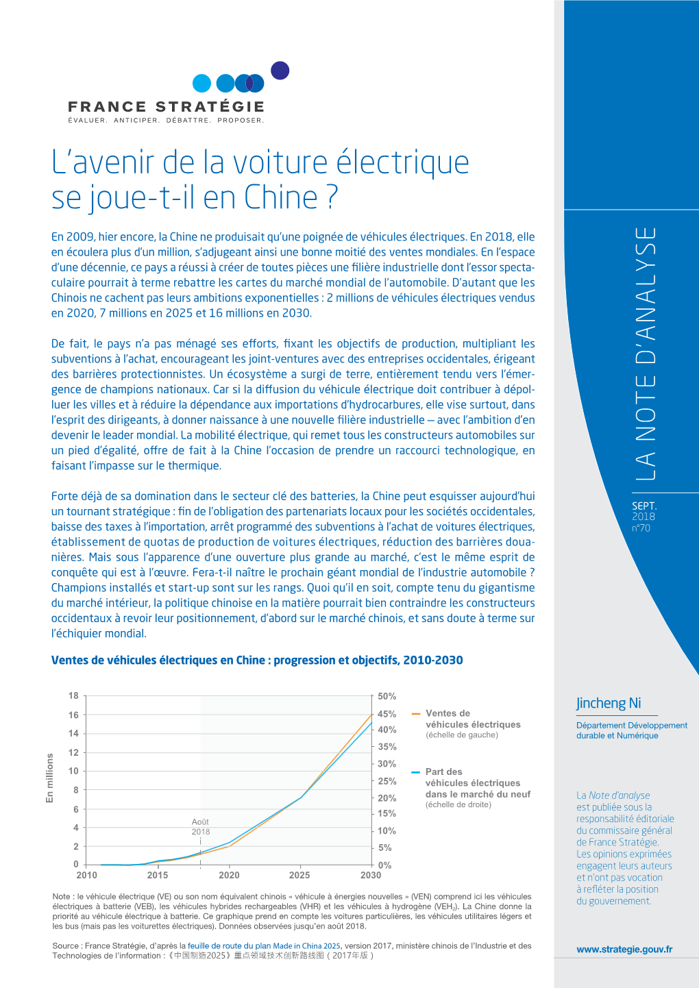 L'avenir De La Voiture Électrique Se Joue-T-Il En Chine