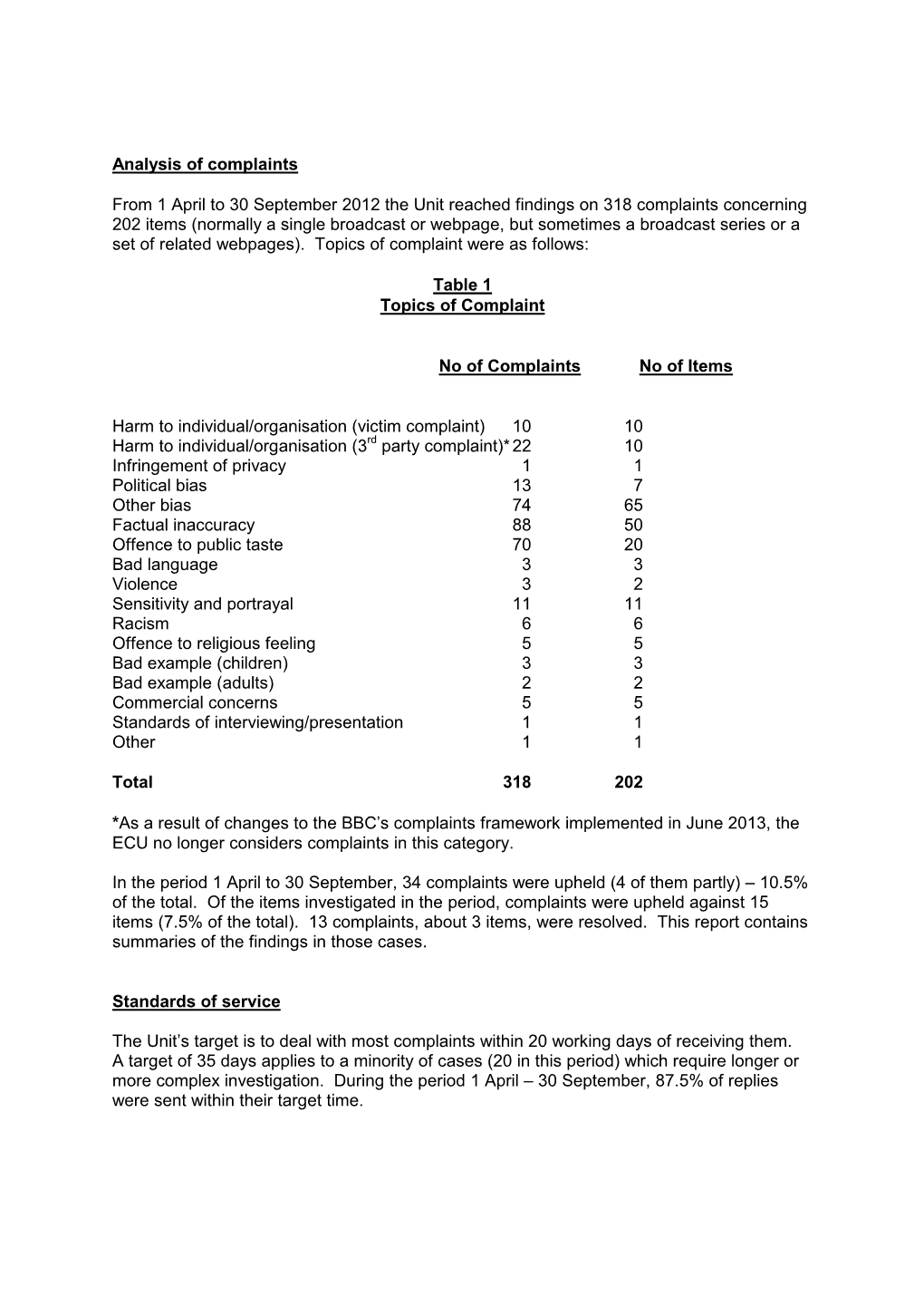 Governors' Bulletin: Disagregated Data