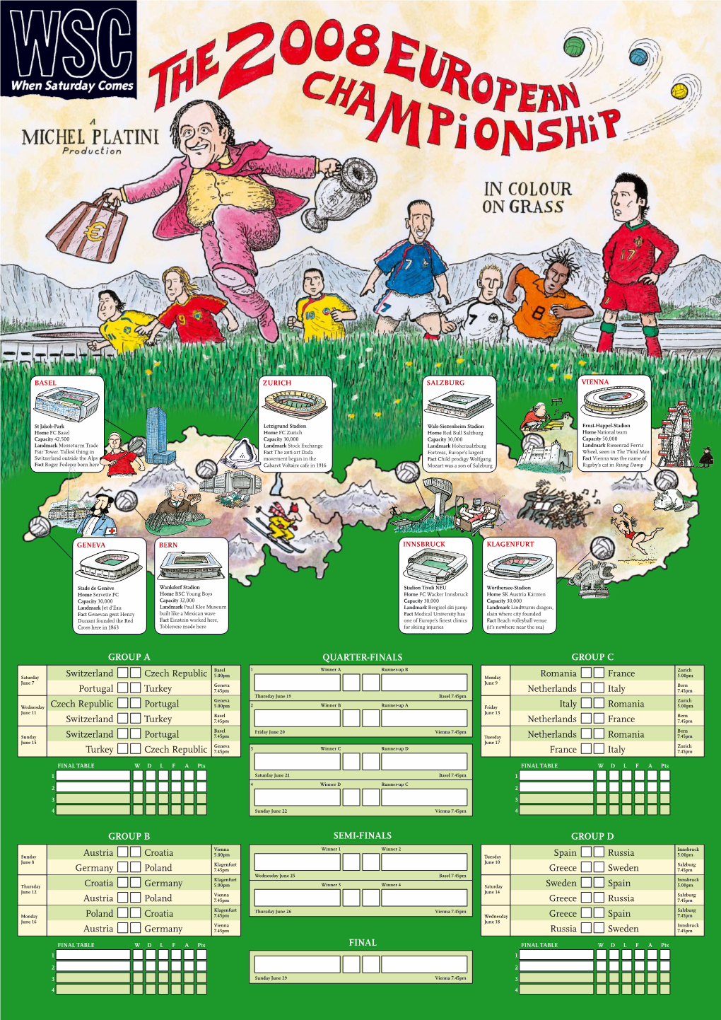 Download Our Euro 2008 Wallchart