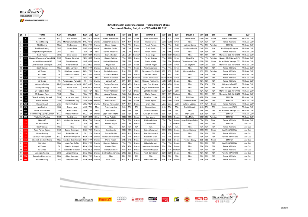 2015 Blancpain Endurance Series - Total 24 Hours of Spa Provisional Starting Entry List - PRO-AM & AM CUP