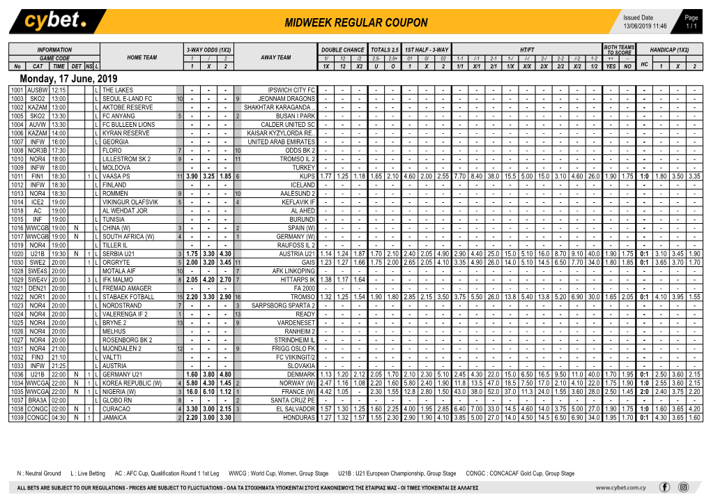 Midweek Regular Coupon 13/06/2019 11:46 1 / 1