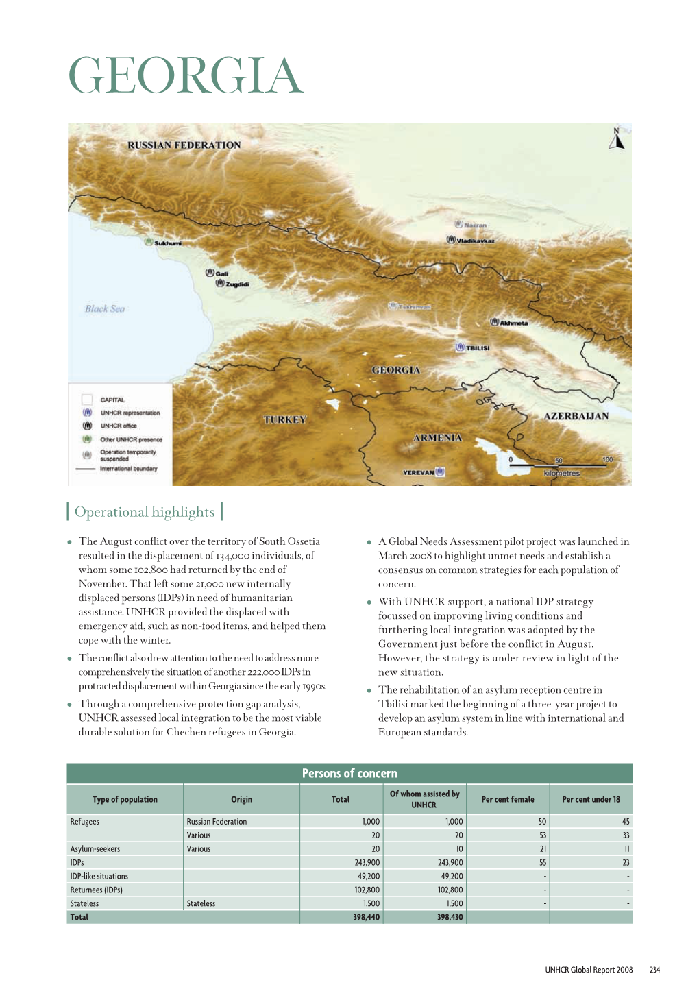 Operational Highlights