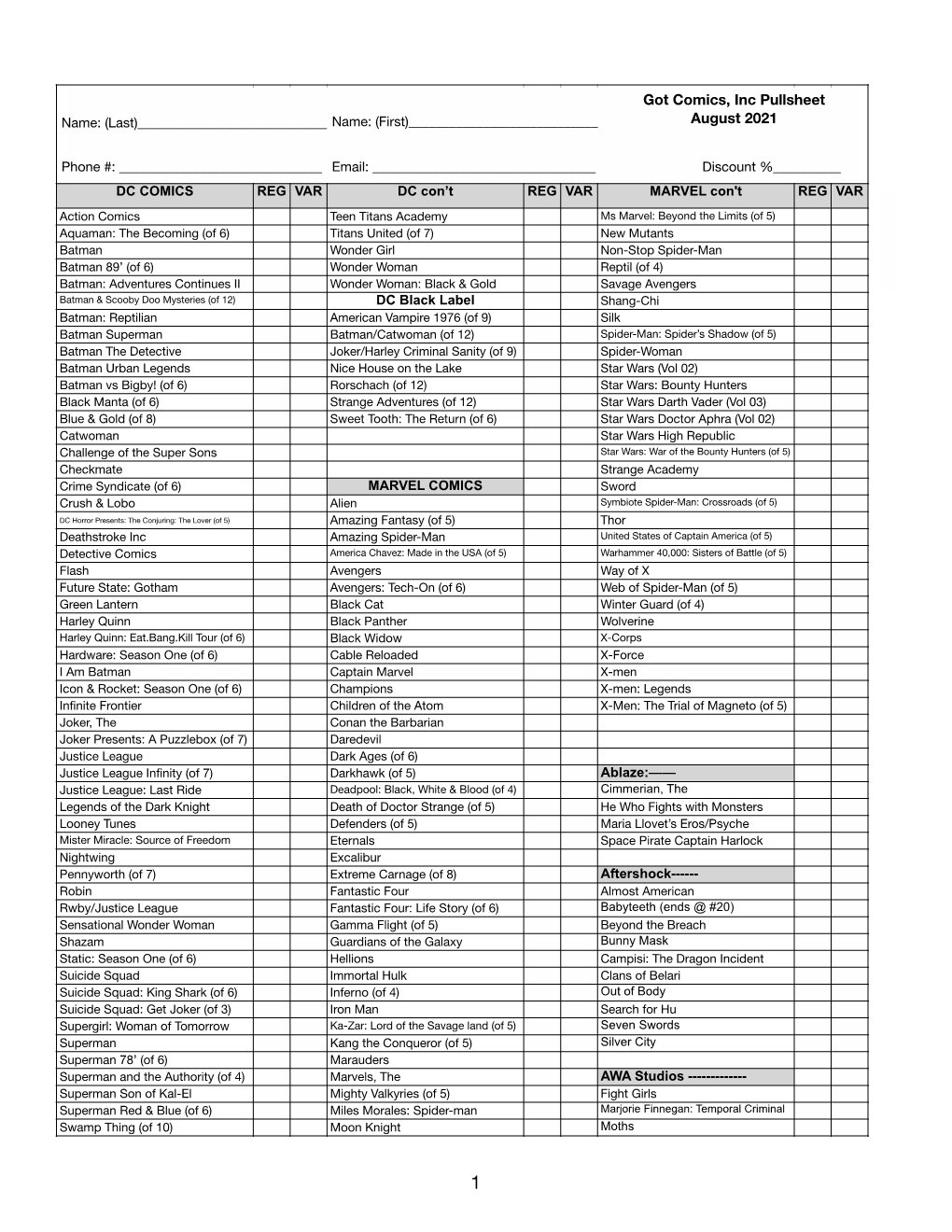 February 2021 Pull Sheet