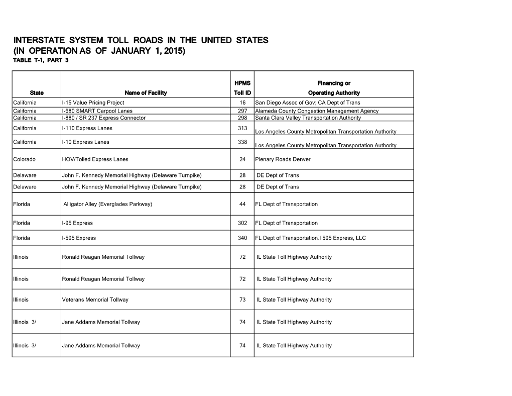 Interstate System Toll Roads in the United States (In Operation As of January 1, 2015) Table T-1, Part 3