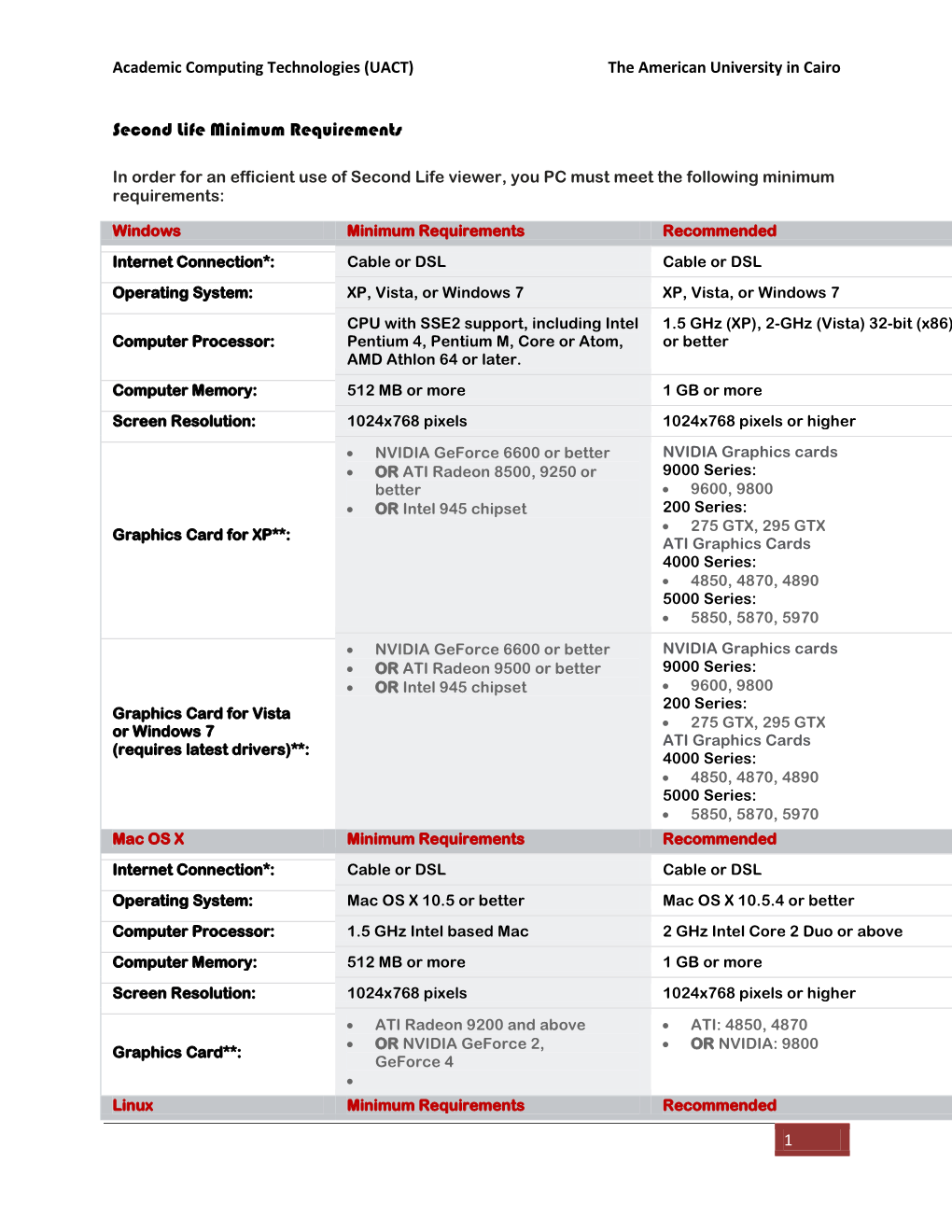 Second Life Minimum Requirements