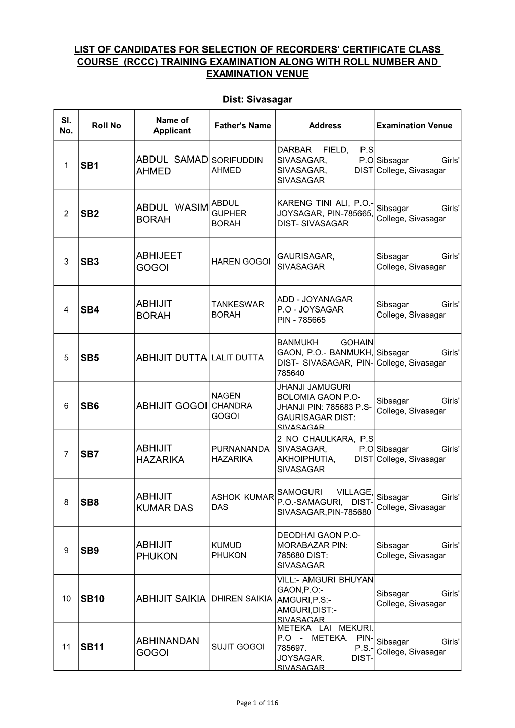 Accepted Candidates List Along with Roll No. for the RCCCT